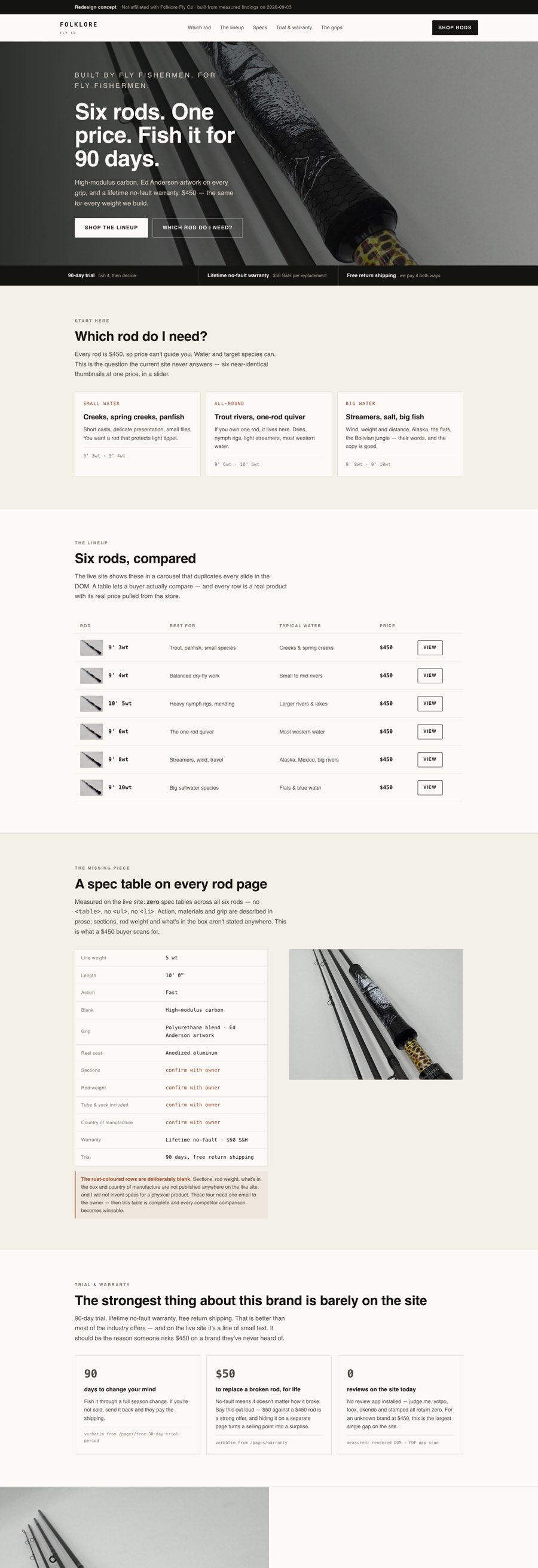Redesign concept homepage
